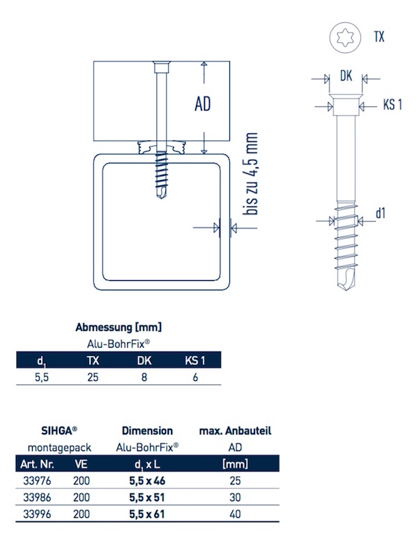 Alu-BohrFix_Technische_Daten SIHGA® Alu-BohrFix®