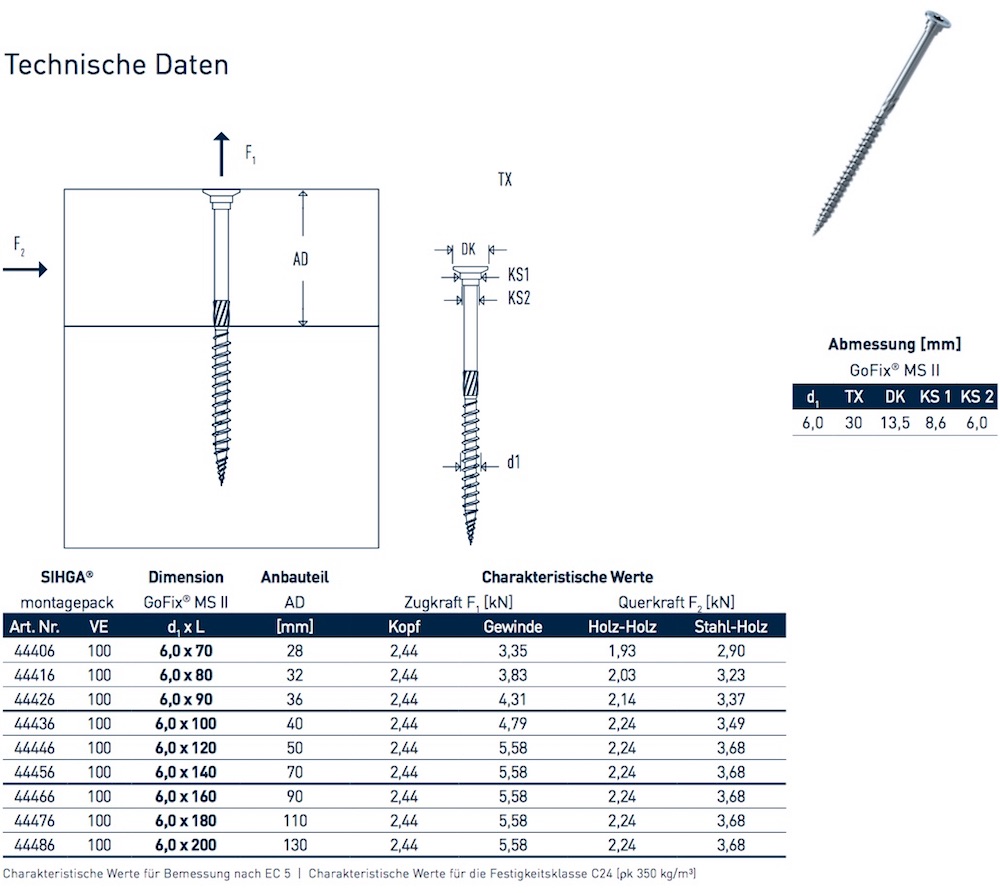 Technische_Daten_GoFixMS_II_6 Technische Daten GoFix MS II 6 mm