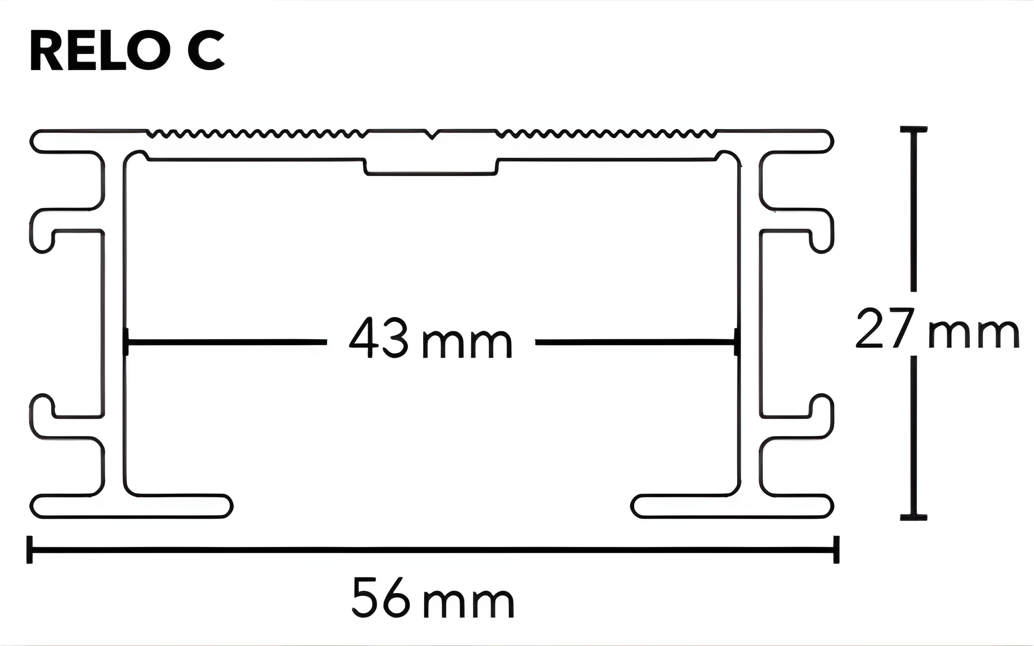 RELO C Chart, Plot