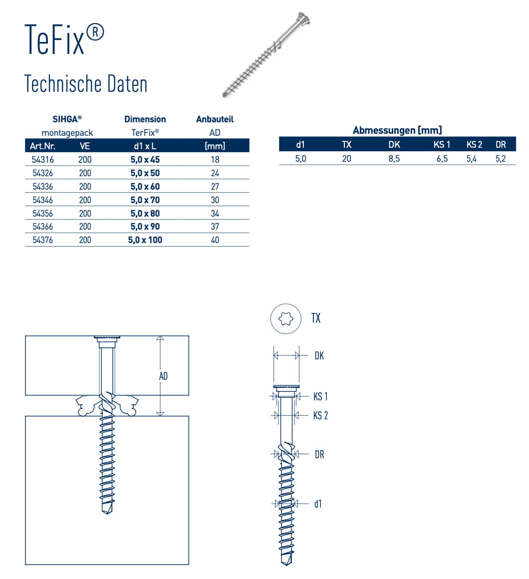 Technische-Daten_TerxT53O238gQAOBJ SIHGA® TeFix®