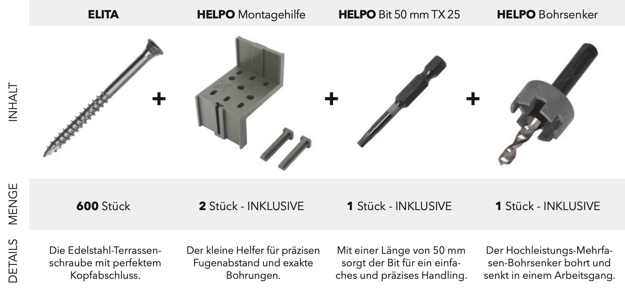 Elita-Set-Lieferung Elita-Set-Lieferung